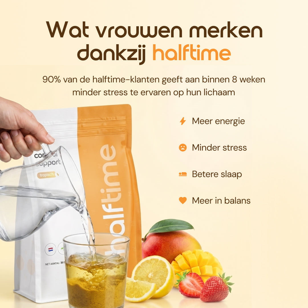 Cortisol Support