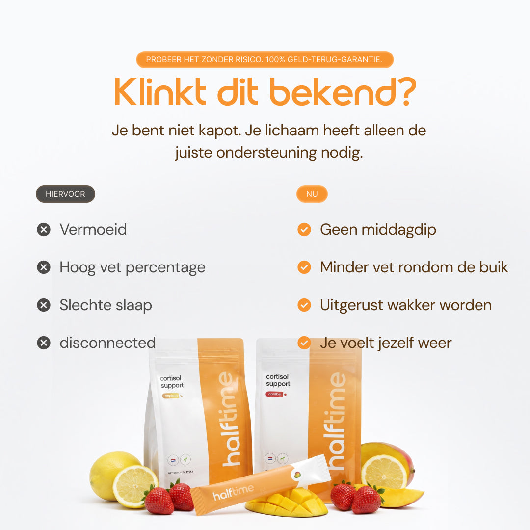 Cortisol Support