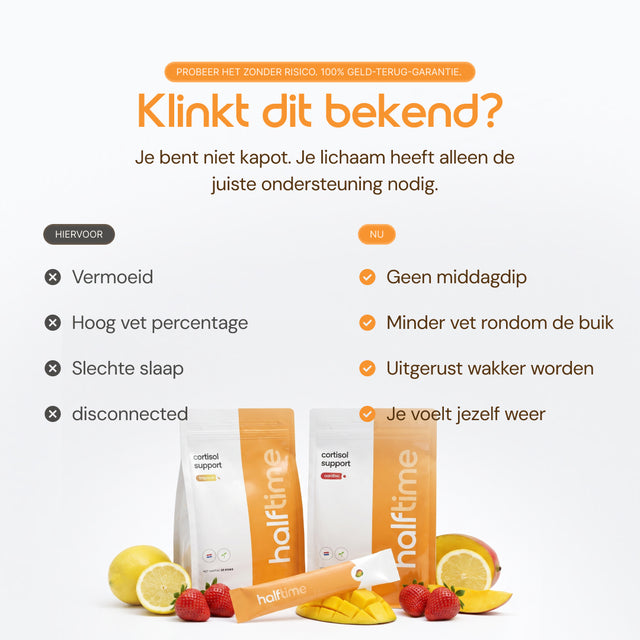 Cortisol Support