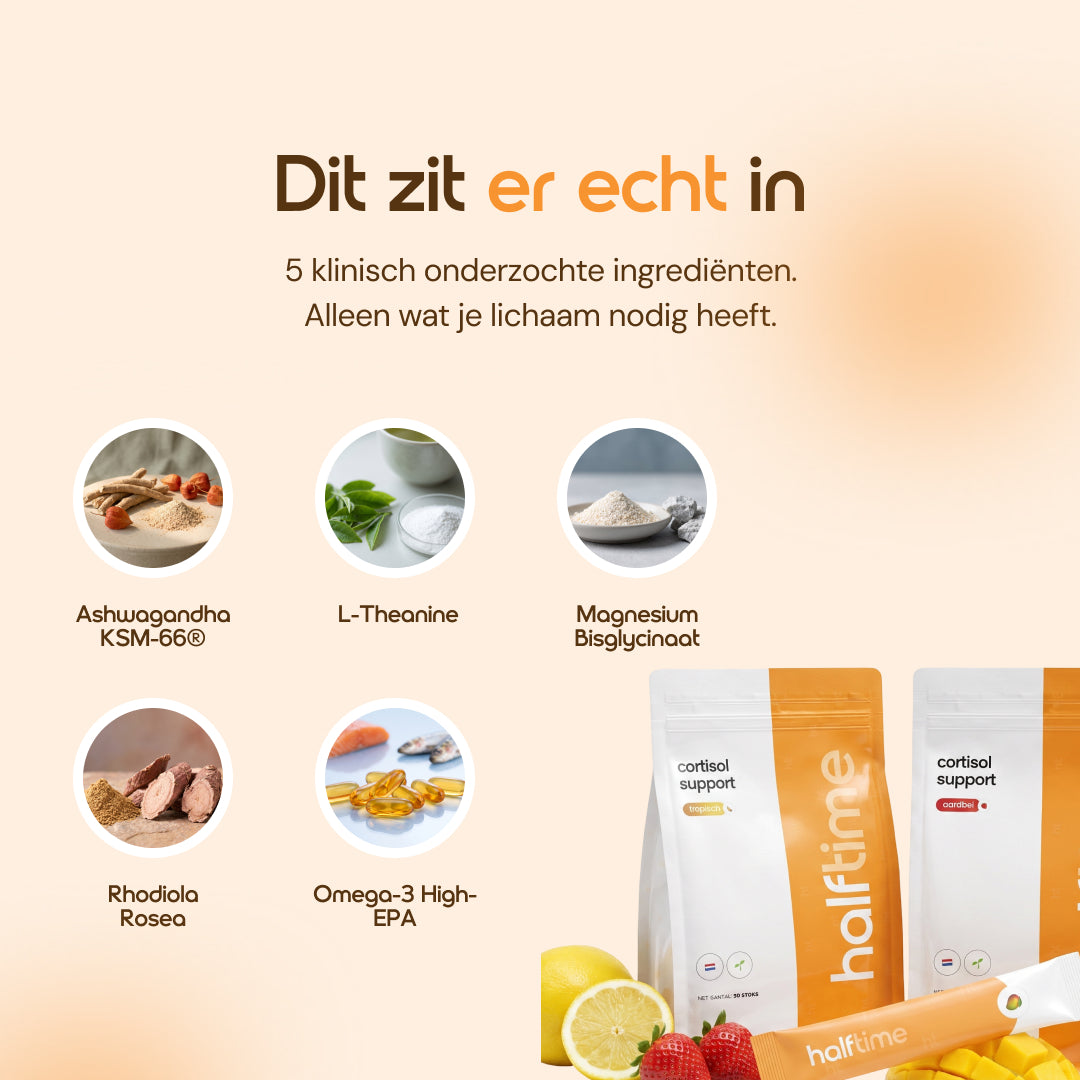 Cortisol Support