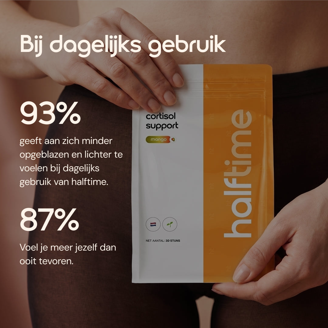 Cortisol Support